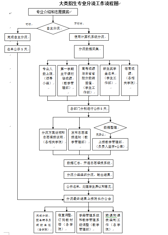 C:Documents and SettingsAdministrator\u684c面QQ图片20161025104229.png