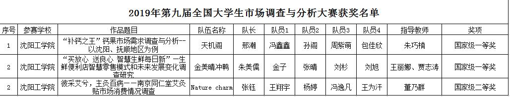 QQ截图20190603082359.jpg