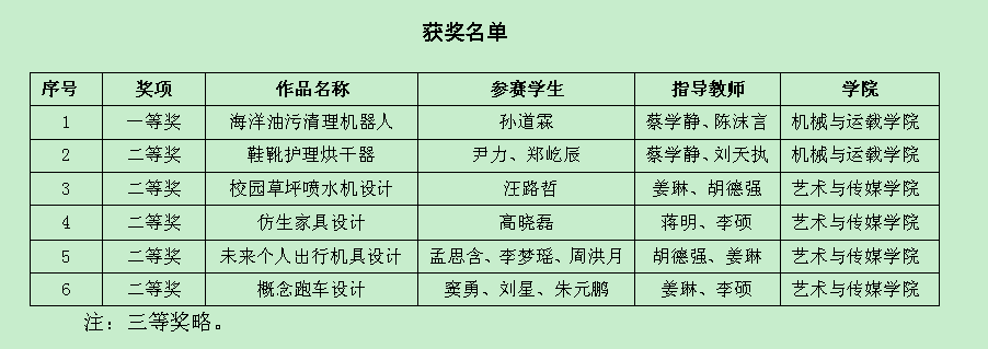 C:Documents and SettingsAdministrator\u684c面\u53d1个合同法回复.png